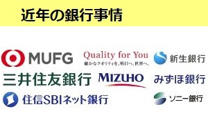 近年の銀行事情　新生銀行、ソニー銀行、三菱UFJ銀行
