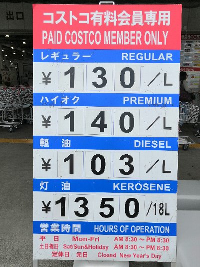 ガソリンの価格