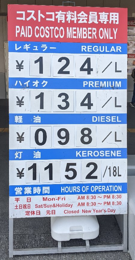 ガソリンの価格